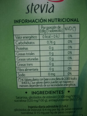EDULCORANTE HILERET STEVIA SOBRE 50U