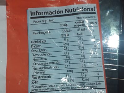 ARITOS FRUTALES GRANIX 130GR