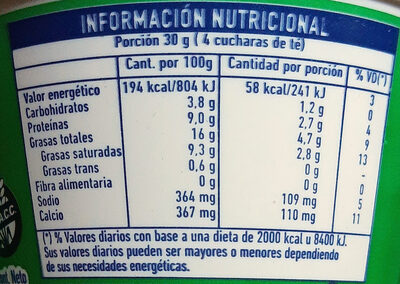 QUESO UNTABLE FINLANDIA LIGHT 180GR