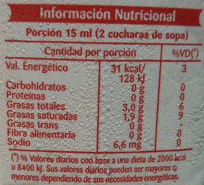 CREMA DE LECHE LA SERENISIMA IDEAL PARA COCINAR 200ML