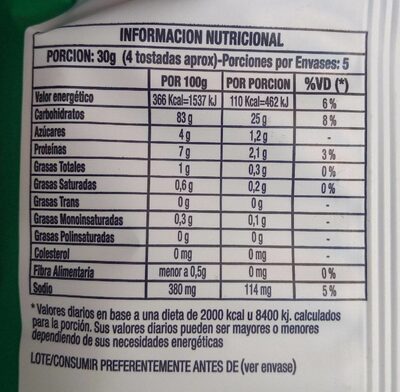 TOSTADAS DE ARROZ RISKY DIT CLASICAS